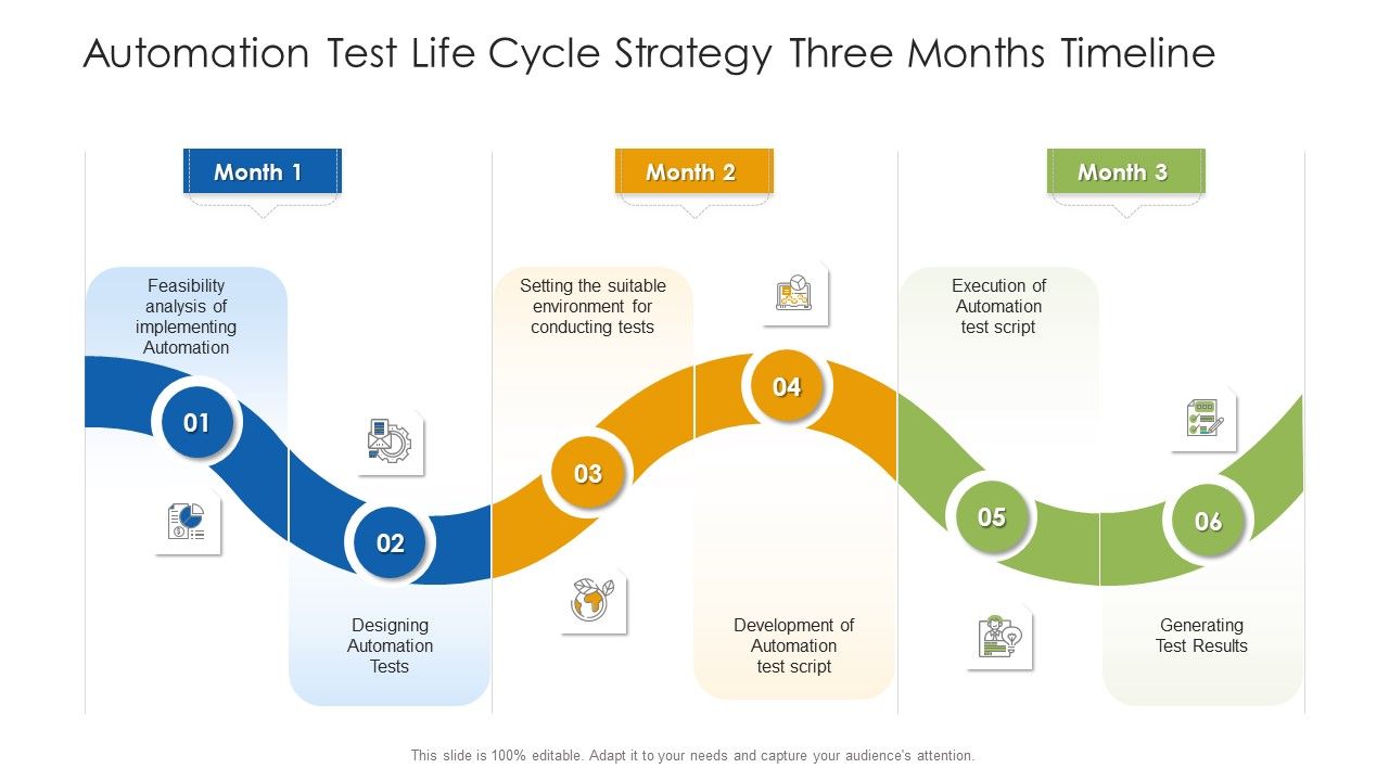 Automation_Test_Life_Cycle_Strategy_Three_Months_Timeline_Download_Slide_1.jpg
