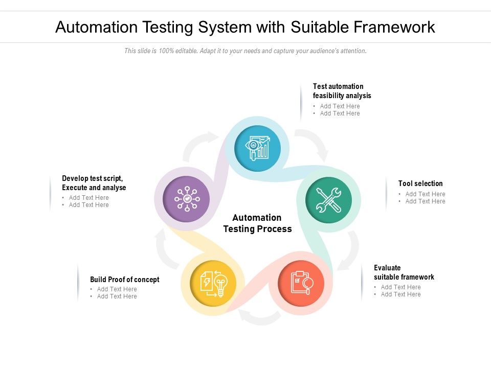 Automation_Testing_System_With_Suitable_Framework_Ppt_PowerPoint_Presentation_File_Outline_PDF_Slide_1.jpg