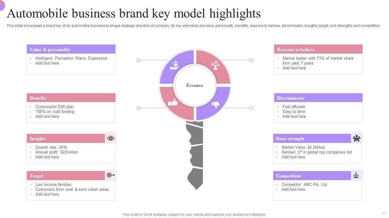 Automobile_Business_Brand_Key_Model_Highlights_Demonstration_PDF_Slide_1.jpg