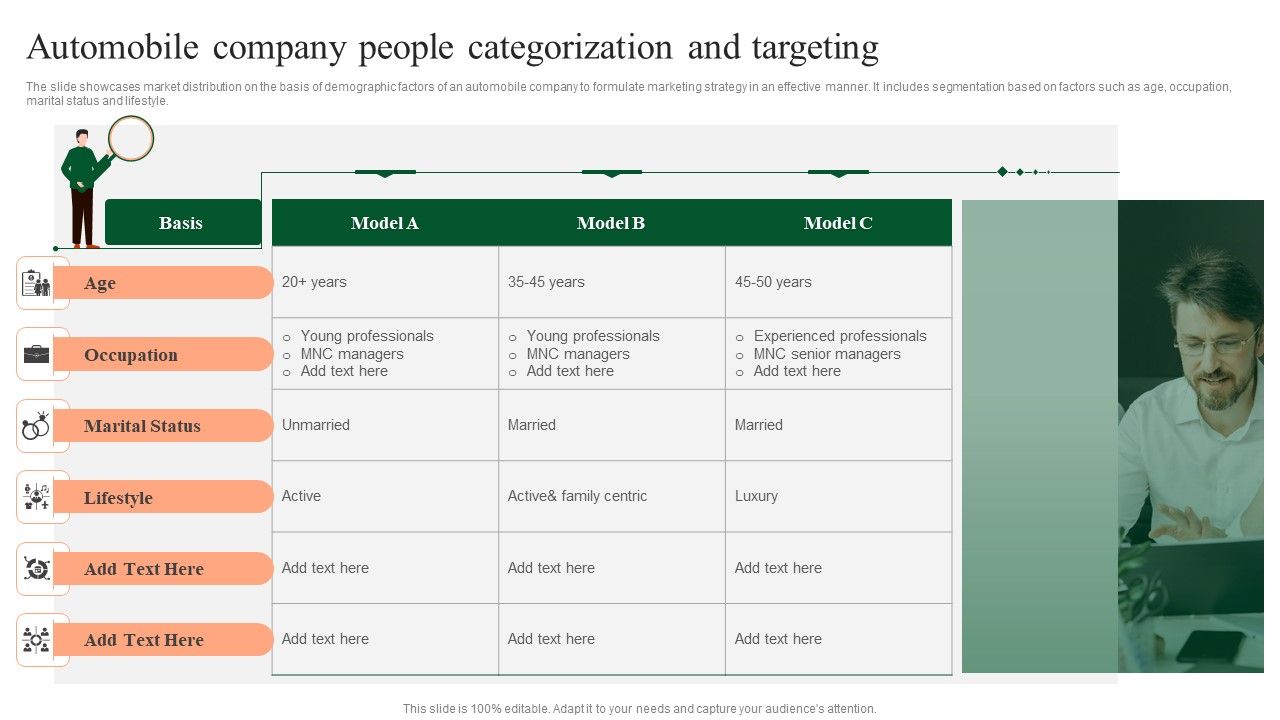Automobile_Company_People_Categorization_And_Targeting_Structure_PDF_Slide_1.jpg