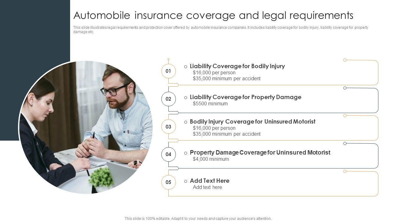 Automobile_Insurance_Coverage_And_Legal_Requirements_Guidelines_PDF_Slide_1.jpg