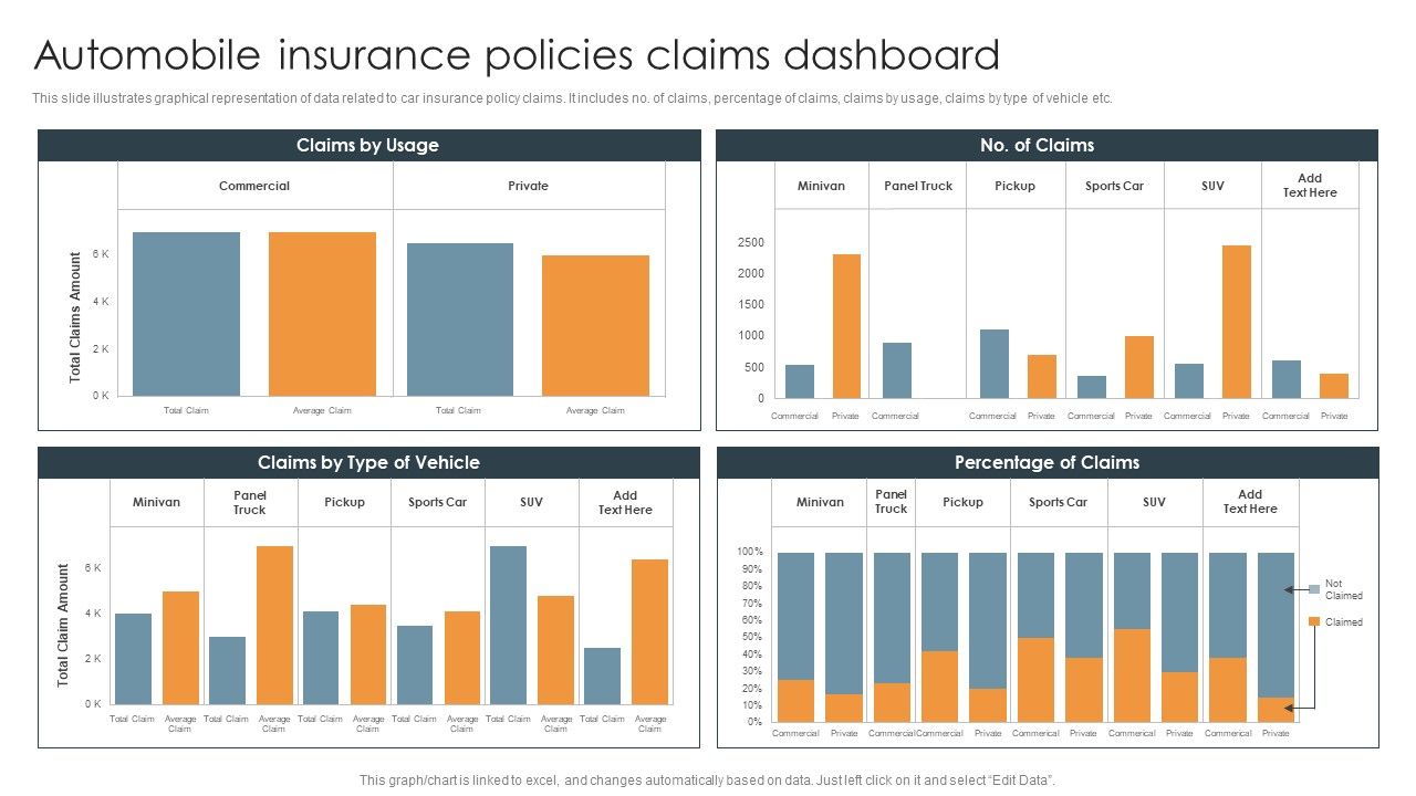 Automobile_Insurance_Policies_Claims_Dashboard_Elements_PDF_Slide_1.jpg