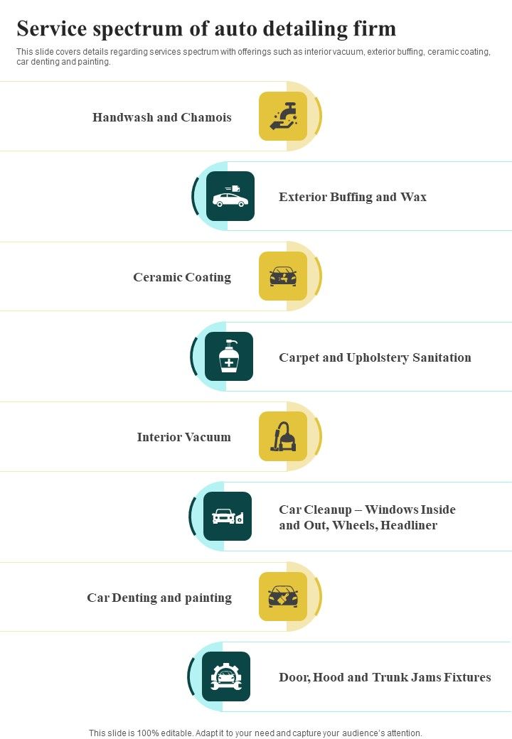 Automobile Repair And Maintenance Service Spectrum Of Auto One Pager Sample Example Document Slide01