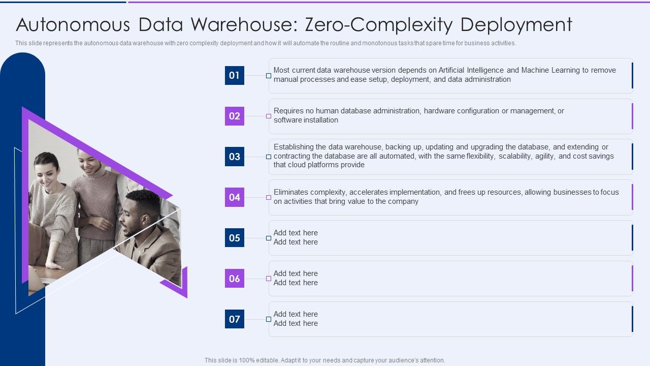 Autonomous_Data_Warehouse_Zerocomplexity_Deployment_Pictures_PDF_Slide_1.jpg