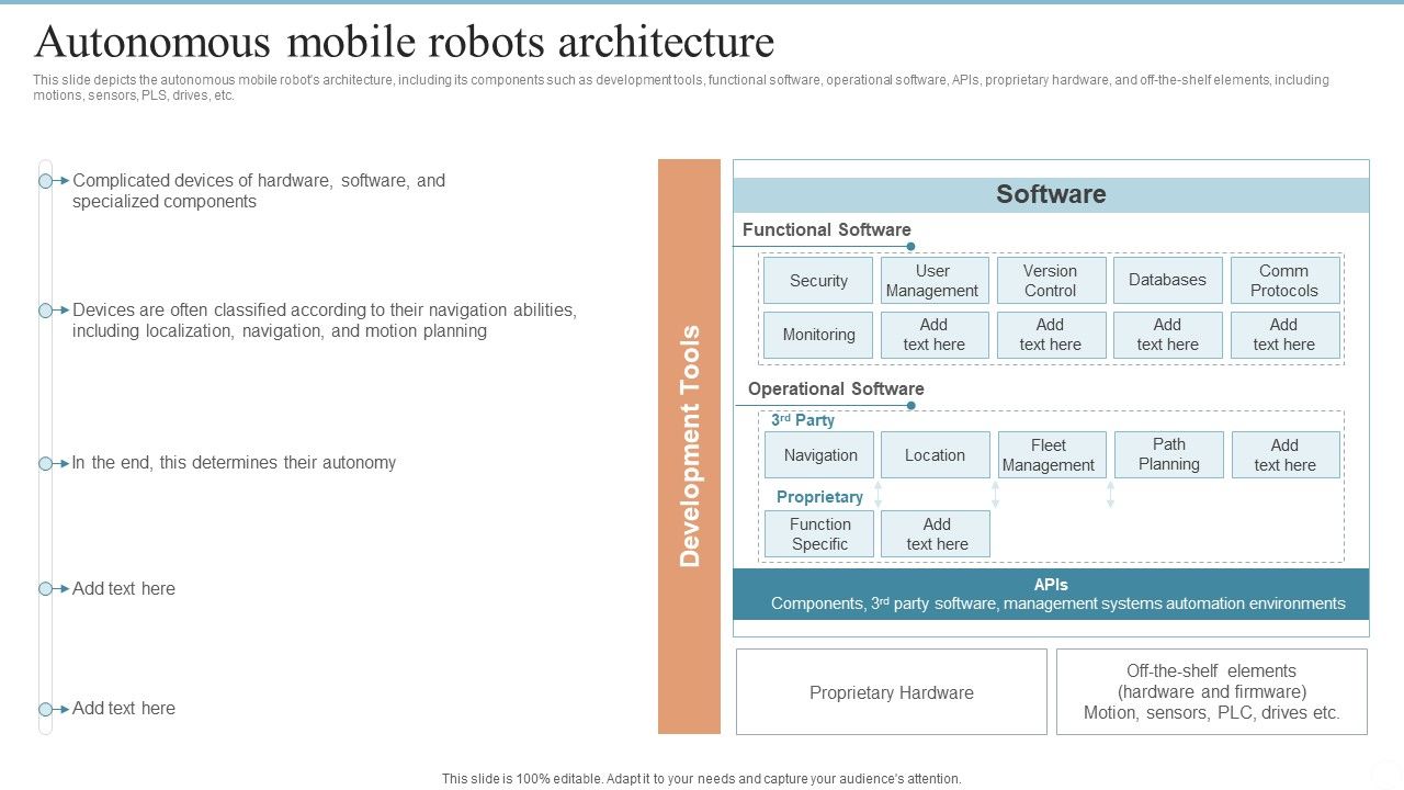 Autonomous_Mobile_Robots_Architecture_Ppt_PowerPoint_Presentation_File_Portfolio_PDF_Slide_1.jpg
