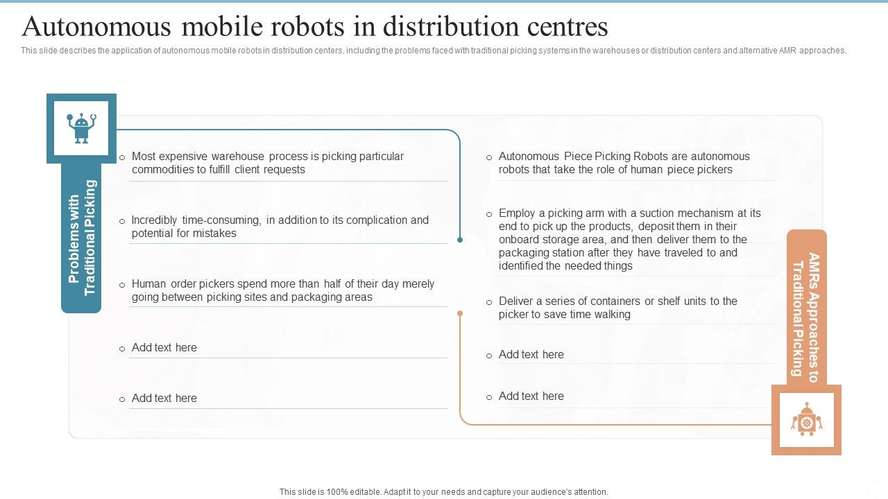 Autonomous_Mobile_Robots_In_Distribution_Centres_Ppt_PowerPoint_Presentation_File_Inspiration_PDF_Slide_1.jpg