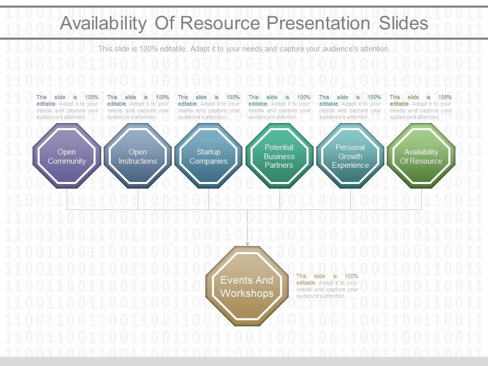 Availability_Of_Resource_Presentation_Slides_1.jpg