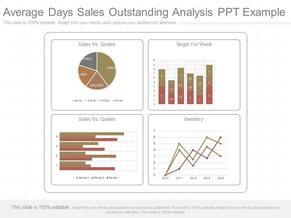 Average_Days_Sales_Outstanding_Analysis_Ppt_Example_1.jpg