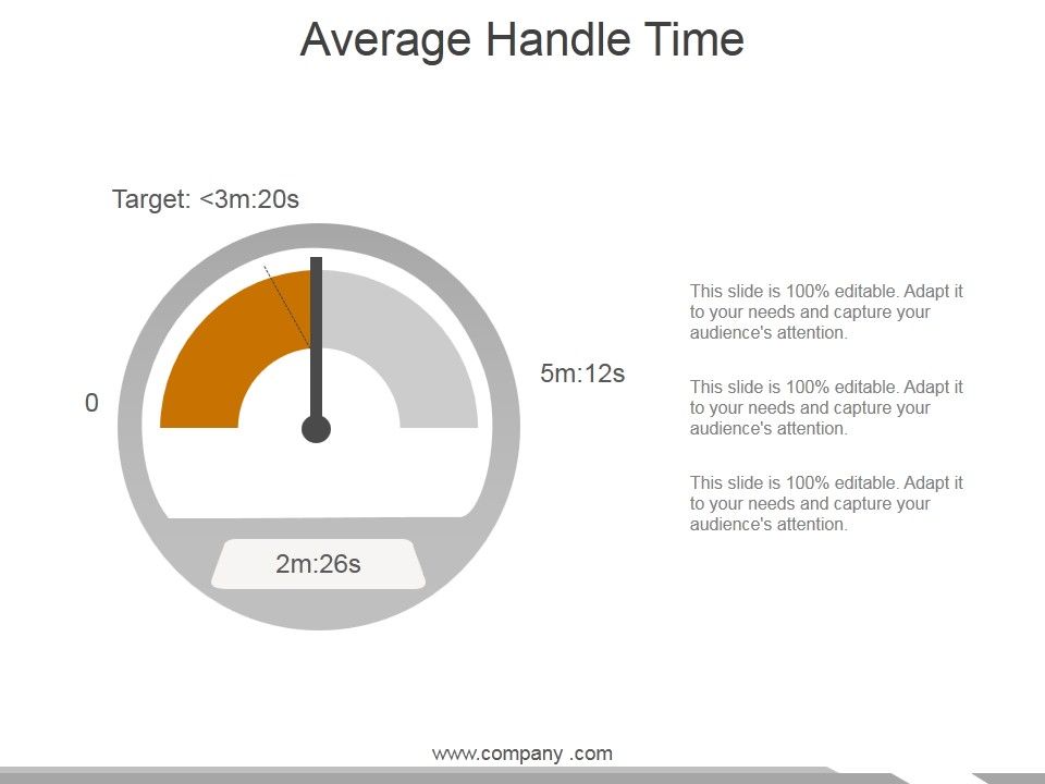 Average_Handle_Time_Ppt_PowerPoint_Presentation_Ideas_Show_Slide_1.jpg