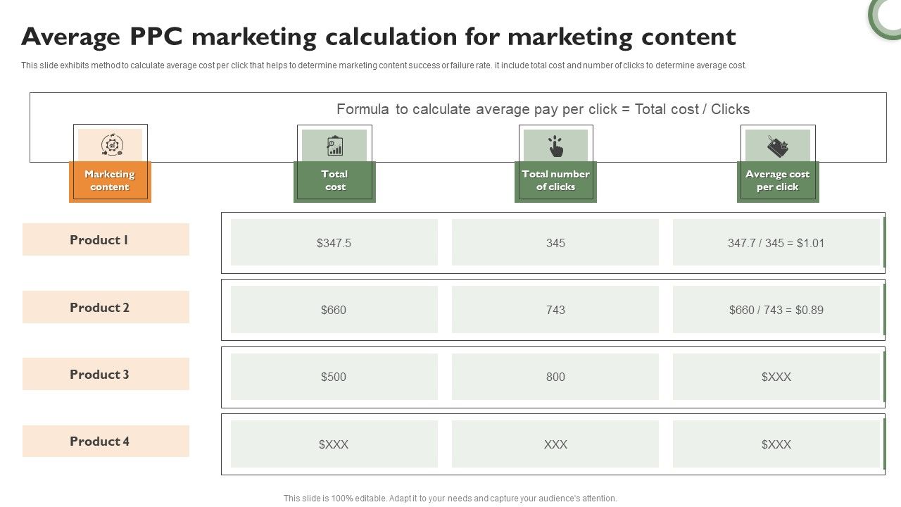 Average_PPC_Marketing_Calculation_For_Marketing_Content_Sample_PDF_Slide_1.jpg