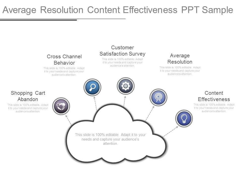 Average_Resolution_Content_Effectiveness_Ppt_Sample_1.jpg