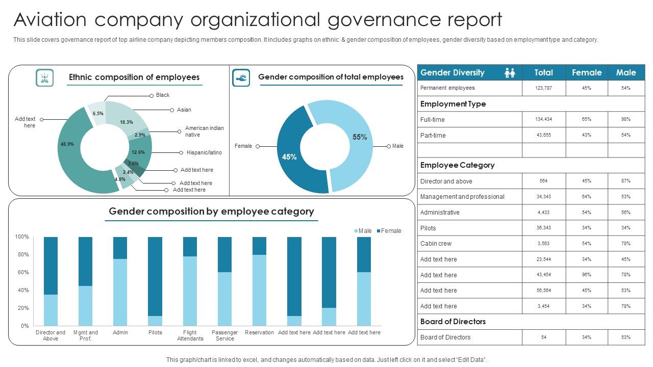 Aviation_Company_Organizational_Governance_Report_Topics_PDF_Slide_1.jpg