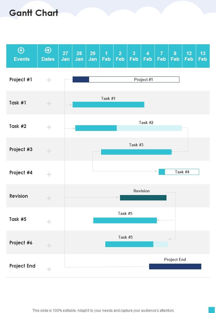 Aviation Services Management Gantt Chart One Pager Sample Example Document