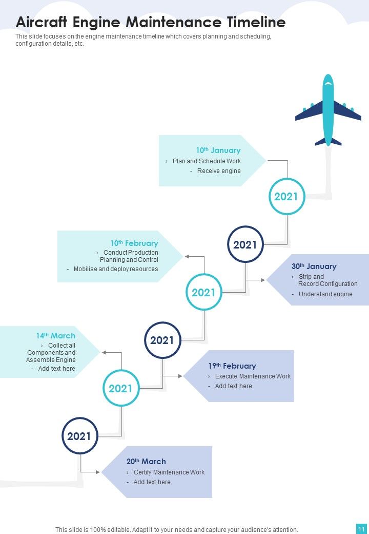 Aviation Services Management Proposal Example Document Report Doc Pdf Ppt
