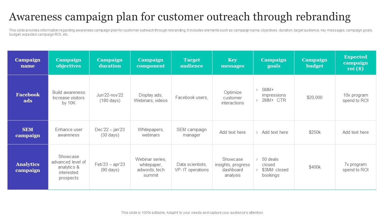 Awareness_Campaign_Plan_For_Customer_Outreach_Through_Rebranding_Microsoft_PDF_Slide_1.jpg