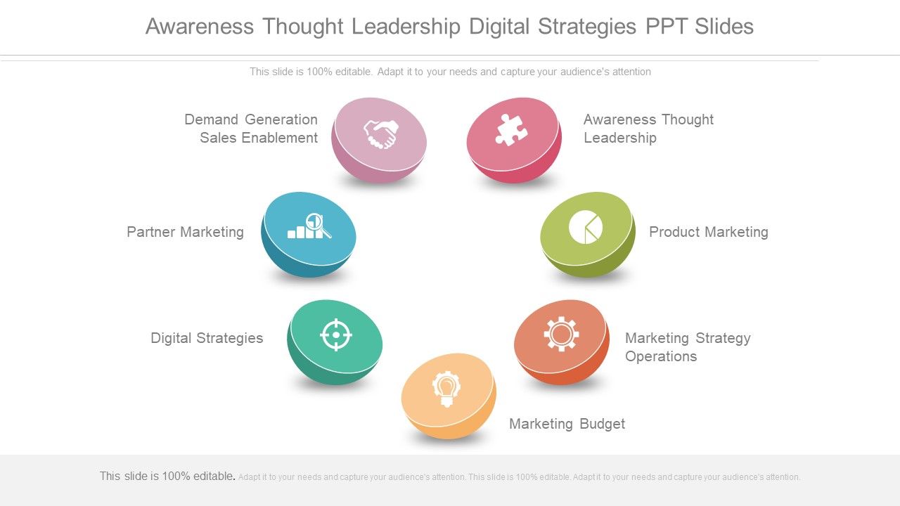 Awareness_Thought_Leadership_Digital_Strategies_Ppt_Slides_Slide_1.jpg