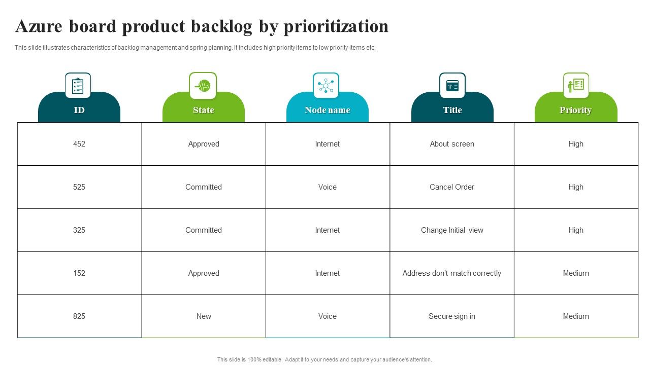 Azure_Board_Product_Backlog_By_Prioritization_Themes_PDF_Slide_1.jpg