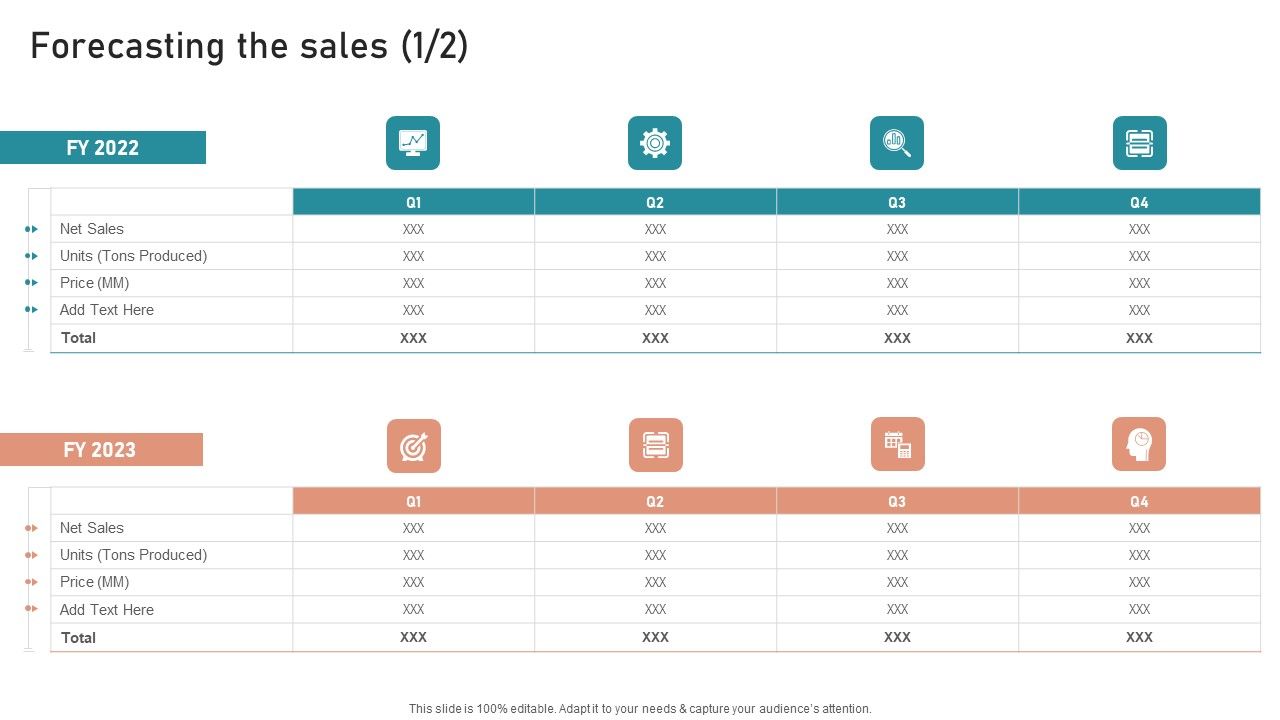 B2B_And_B2C_Startups_Marketing_Mix_Strategies_Forecasting_The_Sales_Topics_PDF_Slide_1.jpg