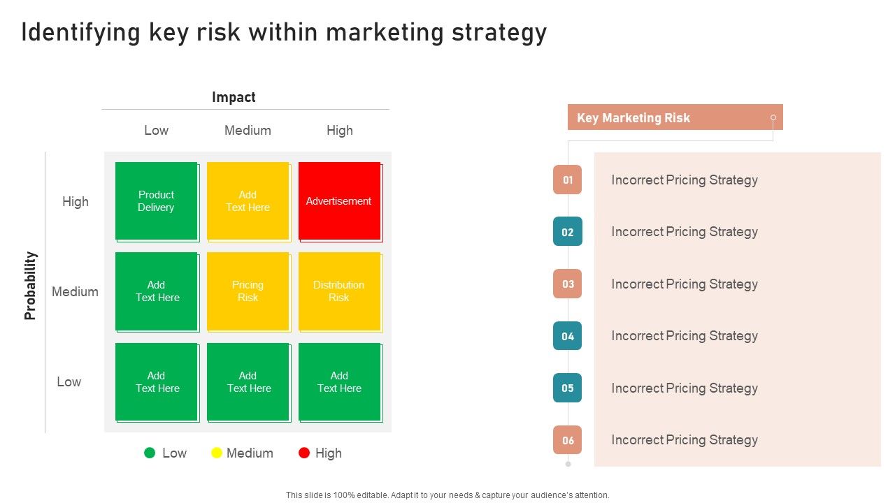 B2B_And_B2C_Startups_Marketing_Mix_Strategies_Identifying_Key_Risk_Within_Marketing_Strategy_Download_PDF_Slide_1.jpg