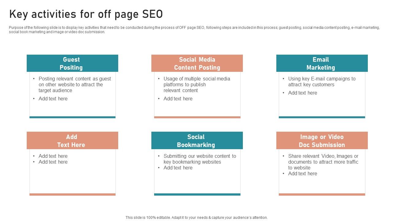 B2B_And_B2C_Startups_Marketing_Mix_Strategies_Key_Activities_For_Off_Page_SEO_Information_PDF_Slide_1.jpg