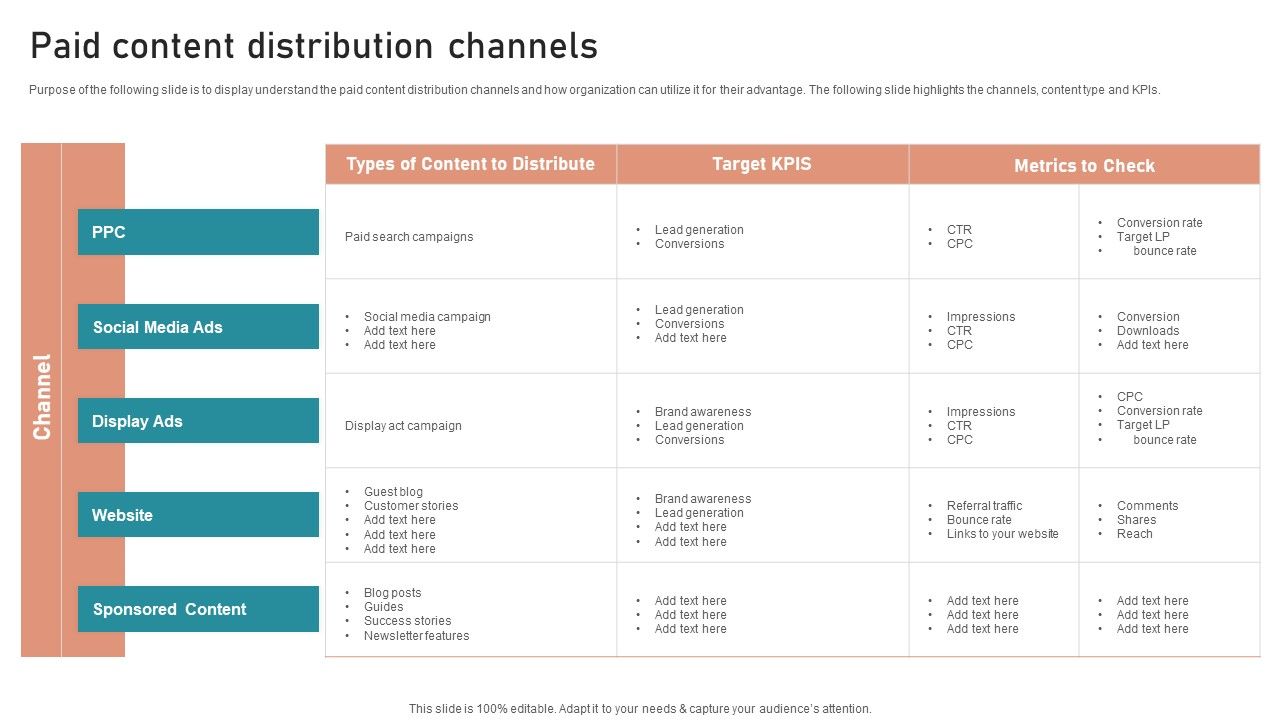 B2B_And_B2C_Startups_Marketing_Mix_Strategies_Paid_Content_Distribution_Channels_Mockup_PDF_Slide_1.jpg