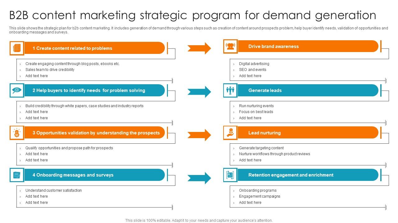 B2B_Content_Marketing_Strategic_Program_For_Demand_Generation_Ppt_Background_PDF_Slide_1.jpg