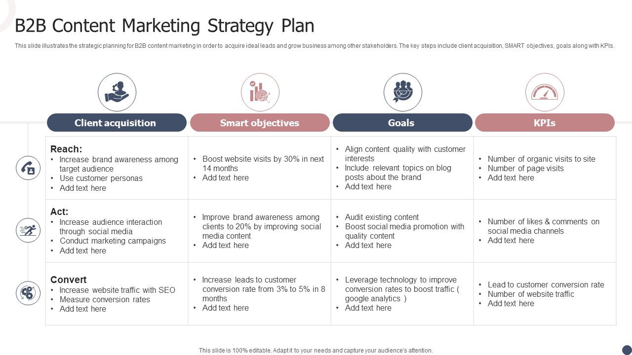 B2B_Content_Marketing_Strategy_Plan_Ppt_Styles_Topics_PDF_Slide_1.jpg