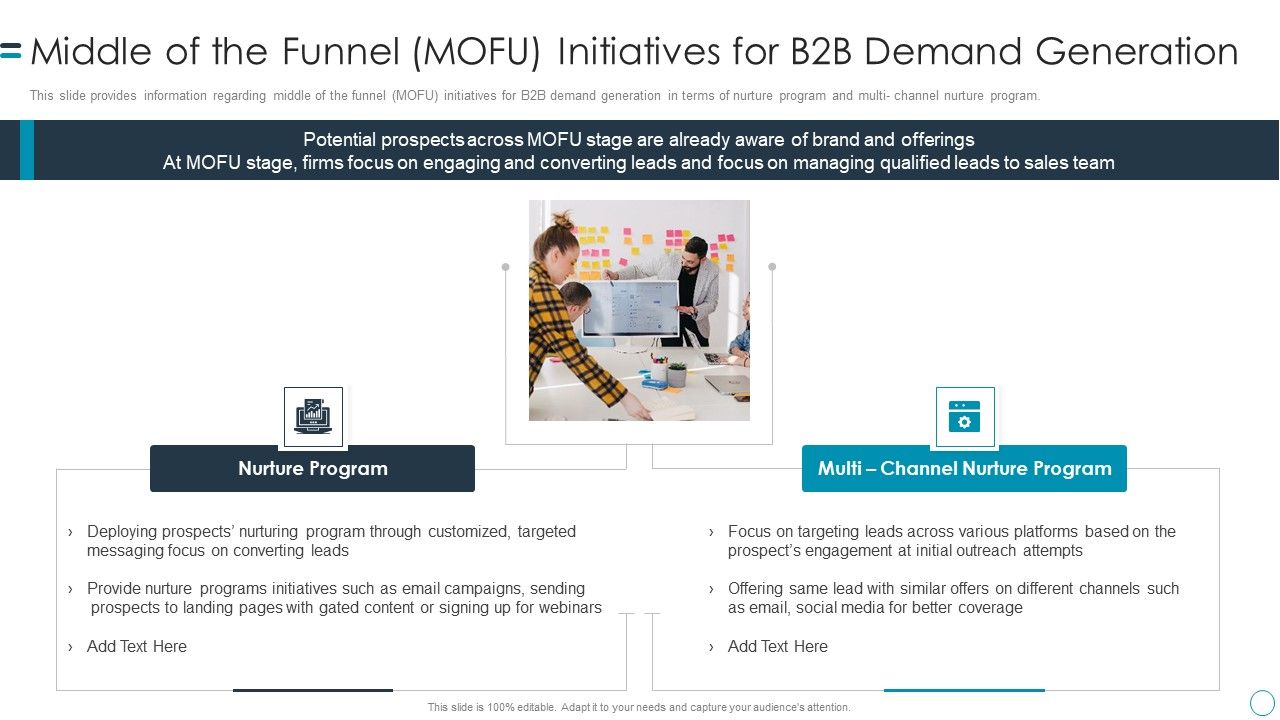 B2B_Customers_Journey_Playbook_Middle_Of_The_Funnel_Mofu_Initiatives_For_B2b_Demand_Generation_Download_PDF_Slide_1.jpg