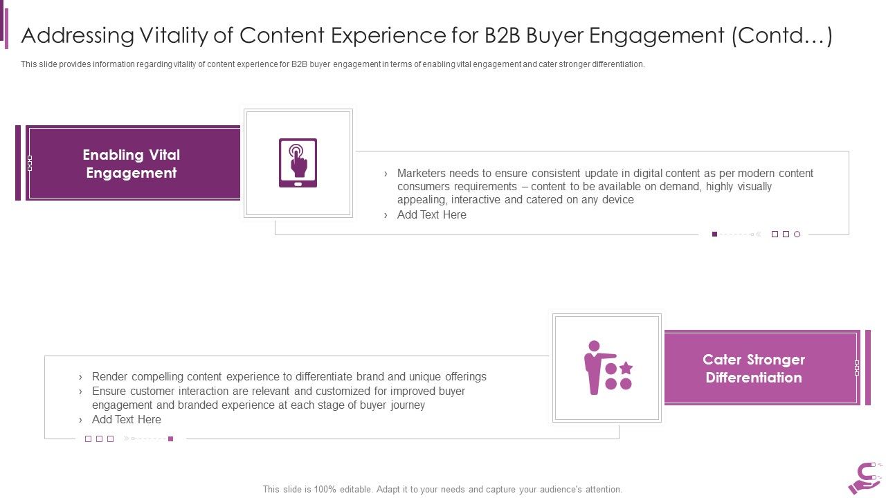 B2B_Demand_Generation_Best_Practices_Addressing_Vitality_Of_Content_Experience_For_B2B_Buyer_Rules_PDF_Slide_1.jpg