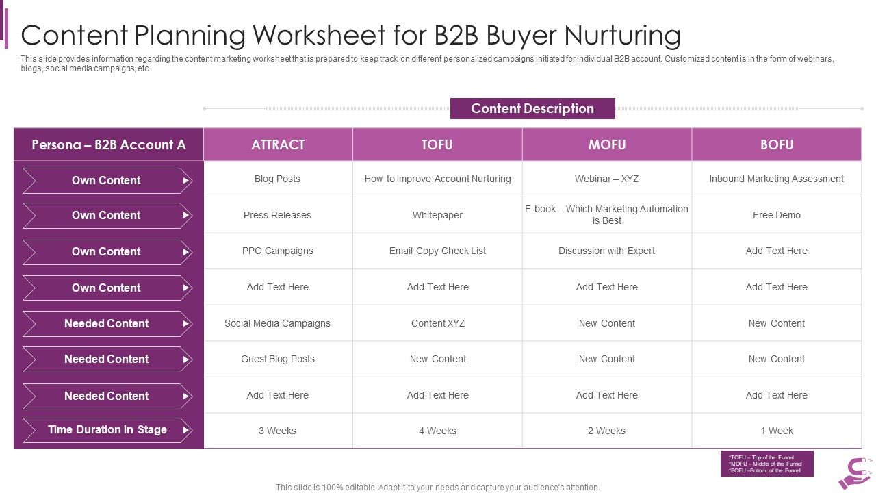 B2B_Demand_Generation_Best_Practices_Content_Planning_Worksheet_For_B2B_Buyer_Nurturing_Topics_PDF_Slide_1.jpg