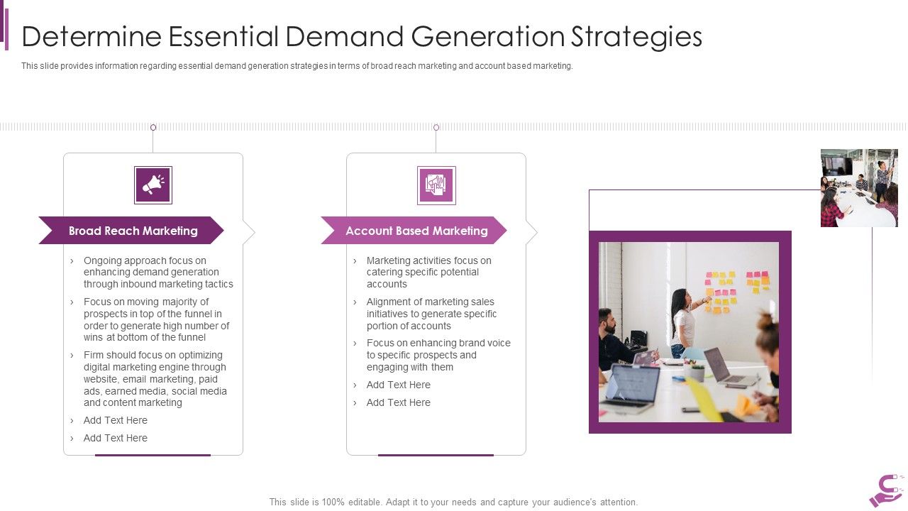 B2B_Demand_Generation_Best_Practices_Determine_Essential_Demand_Generation_Strategies_Slides_PDF_Slide_1.jpg