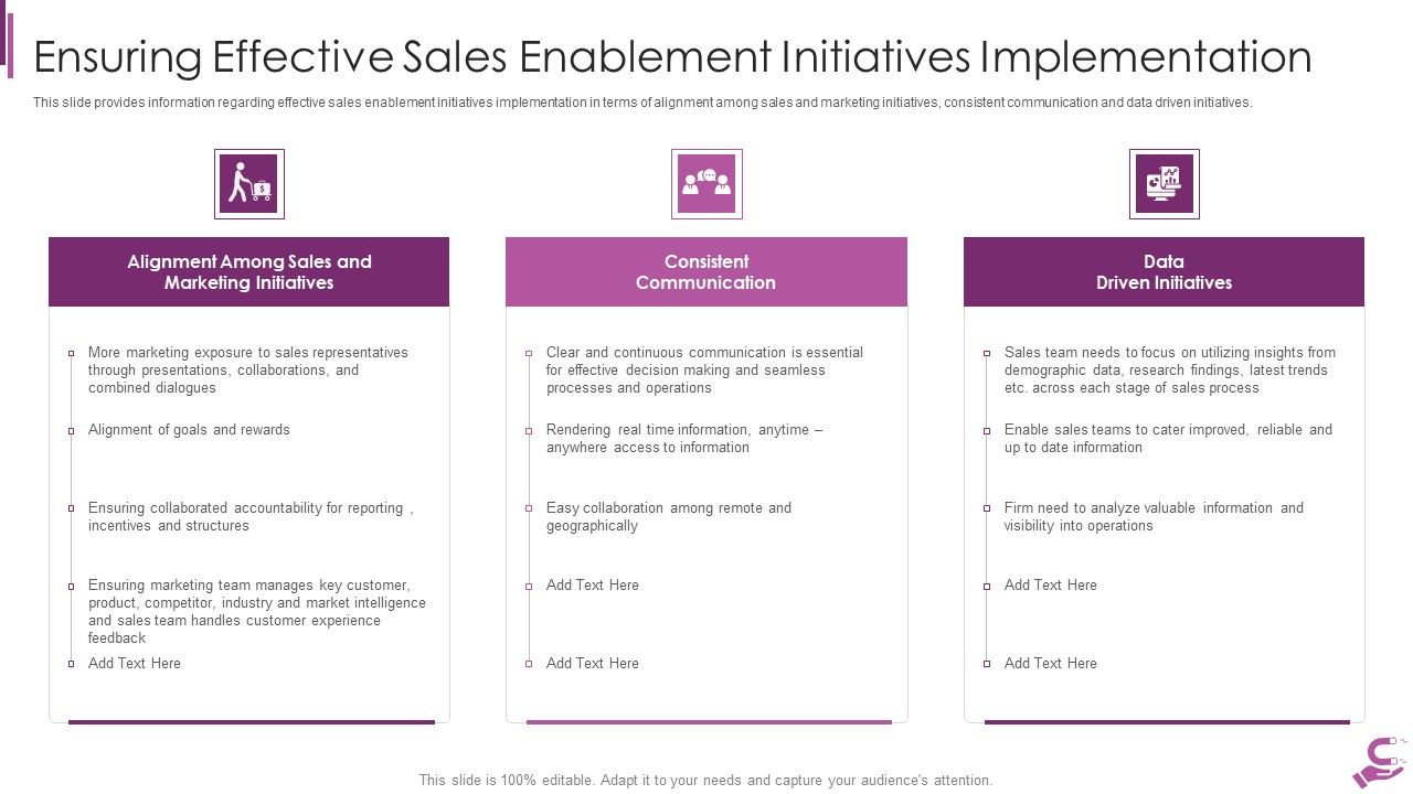 B2B_Demand_Generation_Best_Practices_Ensuring_Effective_Sales_Enablement_Initiatives_Implementation_Inspiration_PDF_Slide_1.jpg