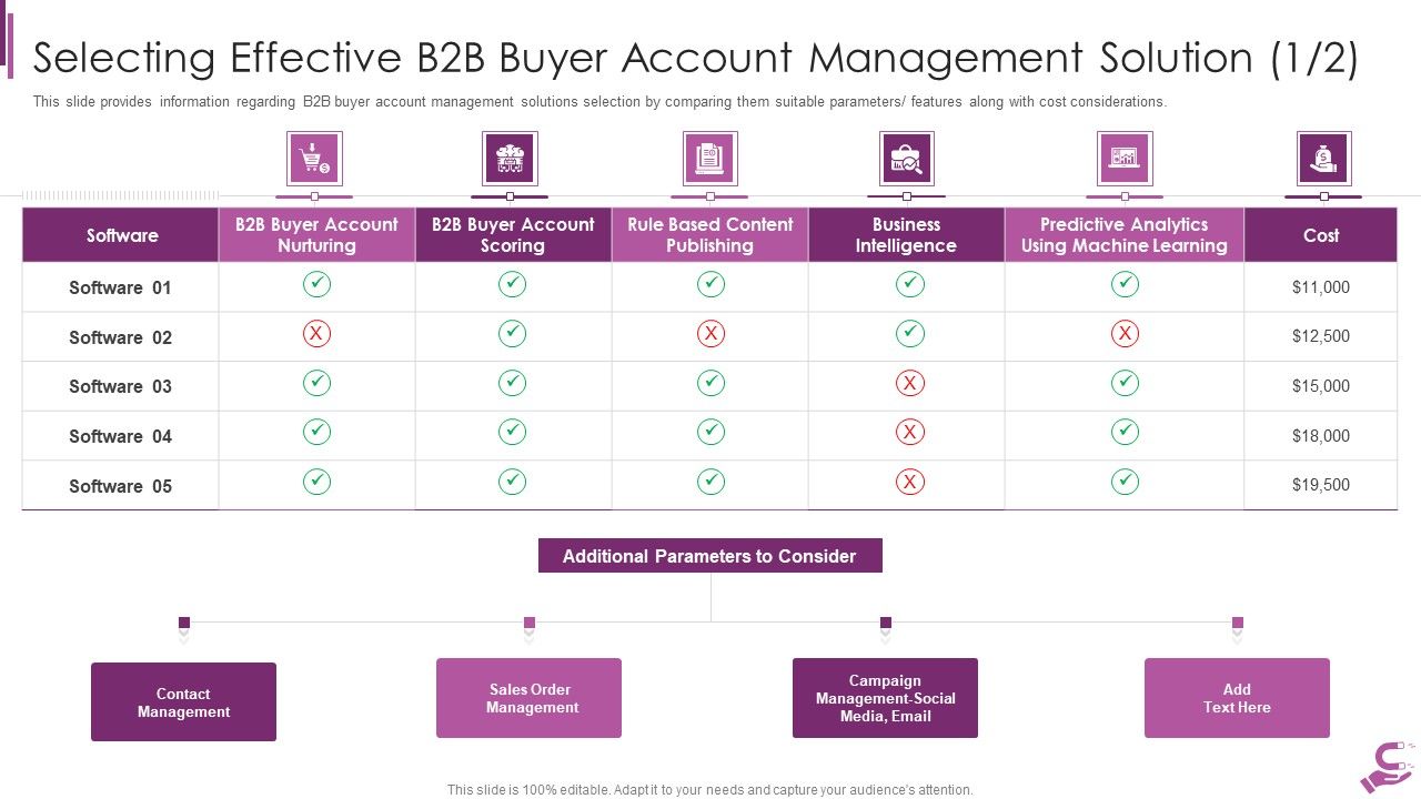 B2B_Demand_Generation_Best_Practices_Selecting_Effective_B2B_Buyer_Account_Management_Solution_Sample_PDF_Slide_1.jpg