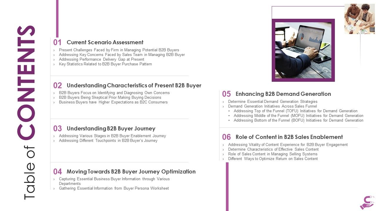 B2B_Demand_Generation_Best_Practices_Table_Of_CONTENTS_Pictures_PDF_Slide_1.jpg