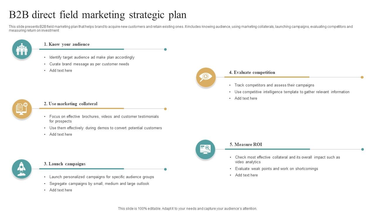 B2B_Direct_Field_Marketing_Strategic_Plan_Formats_PDF_Slide_1.jpg