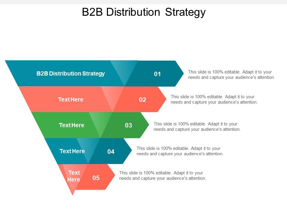 B2B_Distribution_Strategy_Ppt_PowerPoint_Presentation_Ideas_Aids_Cpb_Pdf_Slide_1.jpg