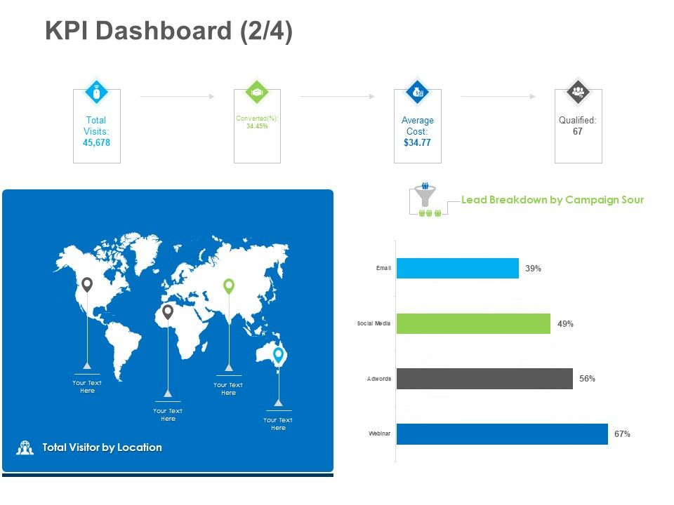 B2B_Lead_Generation_KPI_Dashboard_Breakdown_Demonstration_PDF_Slide_1.jpg