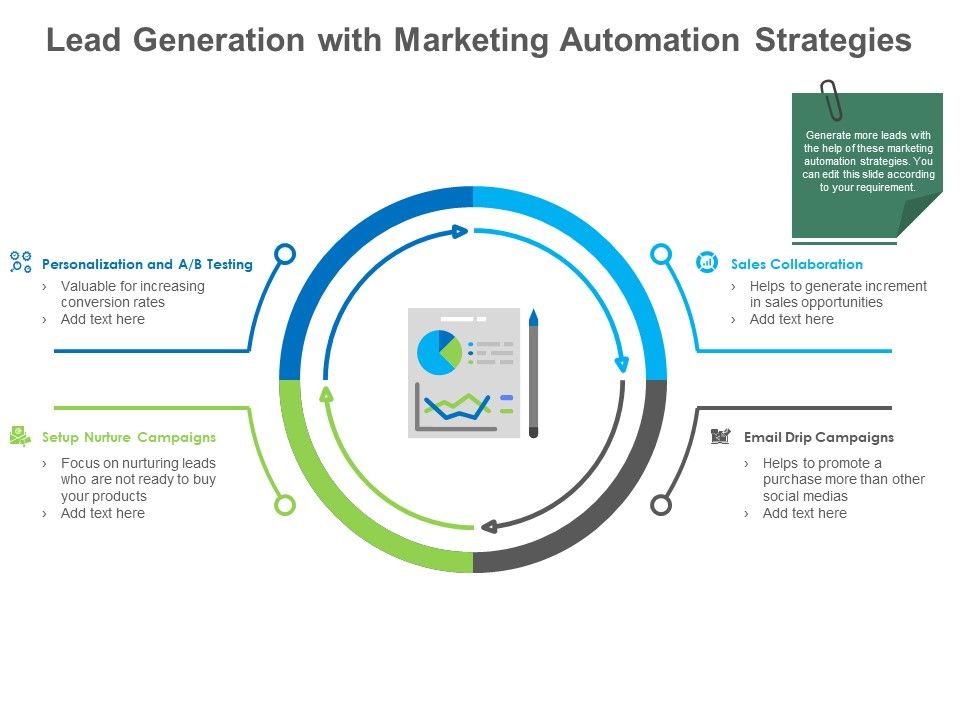 B2B_Lead_Generation_Lead_Generation_With_Marketing_Automation_Strategies_Mockup_PDF_Slide_1.jpg