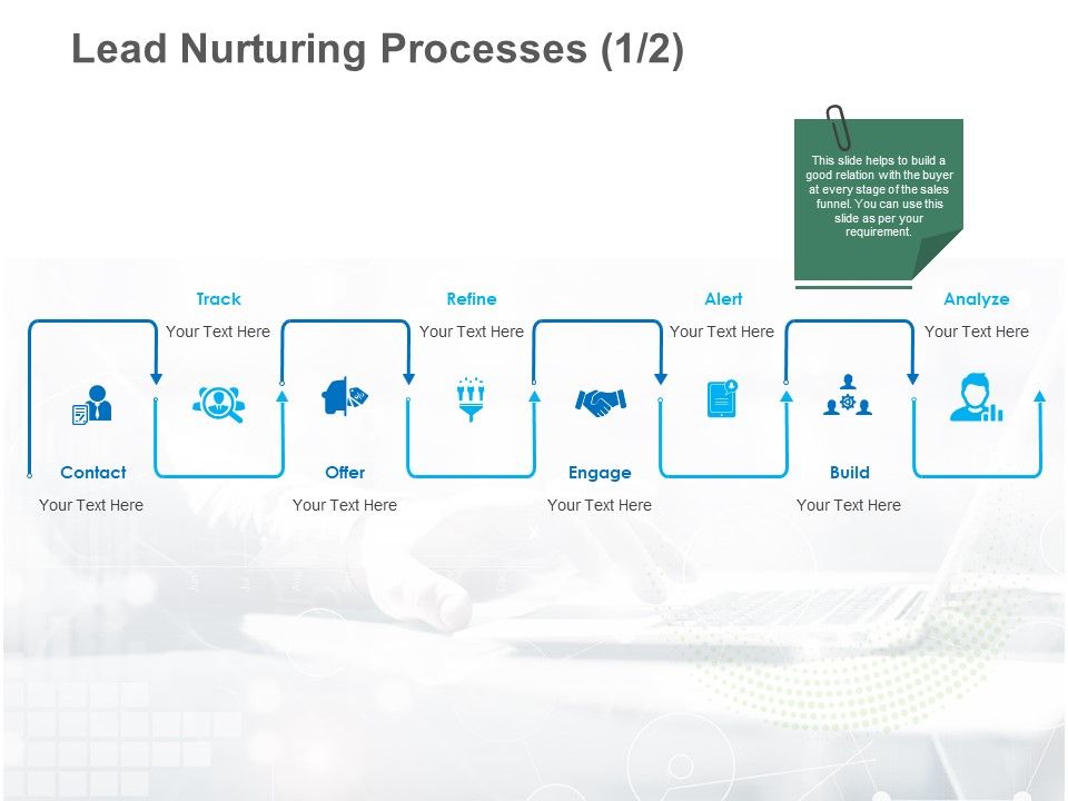 B2B_Lead_Generation_Lead_Nurturing_Processes_Alert_Ppt_Inspiration_File_Formats_PDF_Slide_1.jpg
