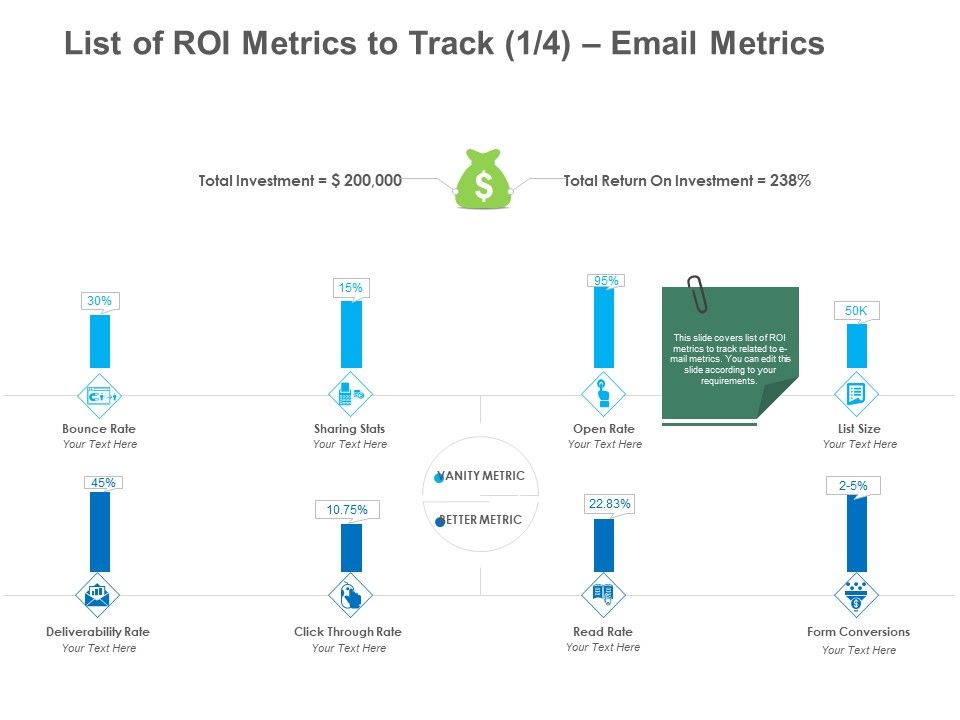 B2B_Lead_Generation_List_Of_ROI_Metrics_To_Track_Email_Metrics_Demonstration_PDF_Slide_1.jpg