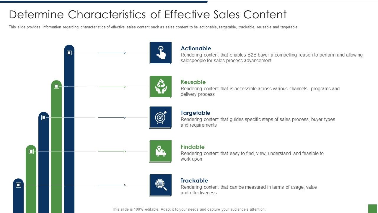B2B_Lead_Generation_Plan_Determine_Characteristics_Of_Effective_Sales_Content_Slides_PDF_Slide_1.jpg