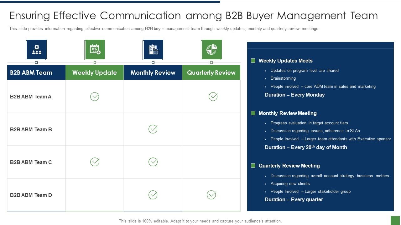 B2B_Lead_Generation_Plan_Ensuring_Effective_Communication_Among_B2b_Buyer_Management_Team_Formats_PDF_Slide_1.jpg