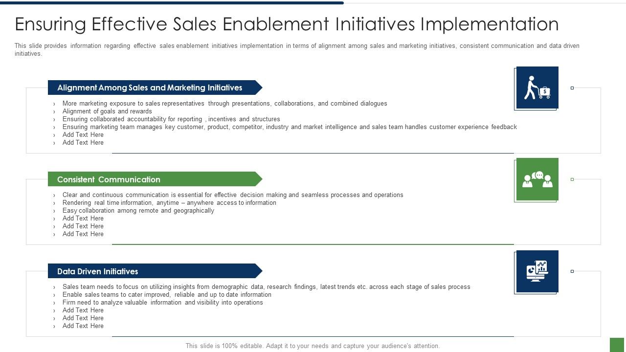 B2B_Lead_Generation_Plan_Ensuring_Effective_Sales_Enablement_Initiatives_Implementation_Rules_PDF_Slide_1.jpg