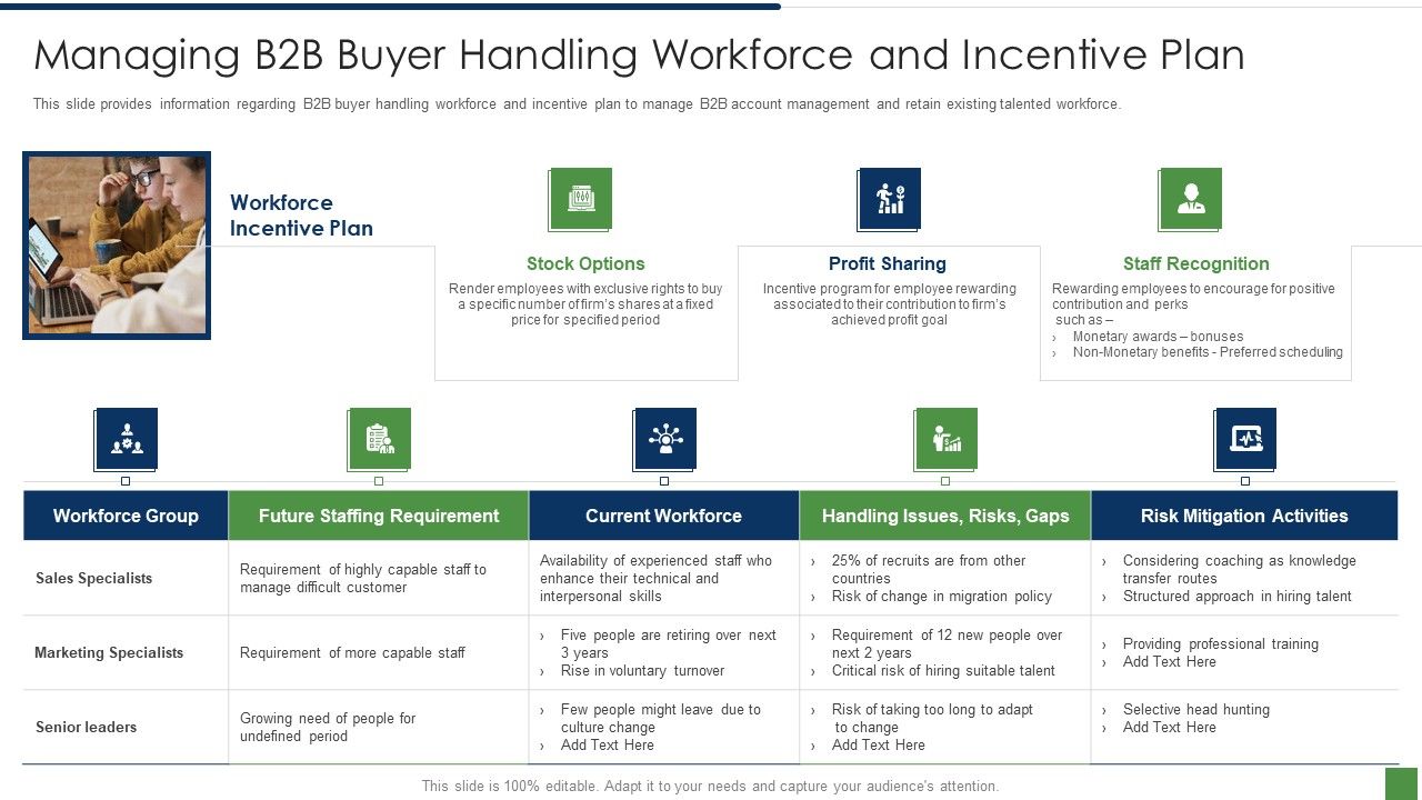 B2B_Lead_Generation_Plan_Managing_B2b_Buyer_Handling_Workforce_And_Incentive_Plan_Graphics_PDF_Slide_1.jpg
