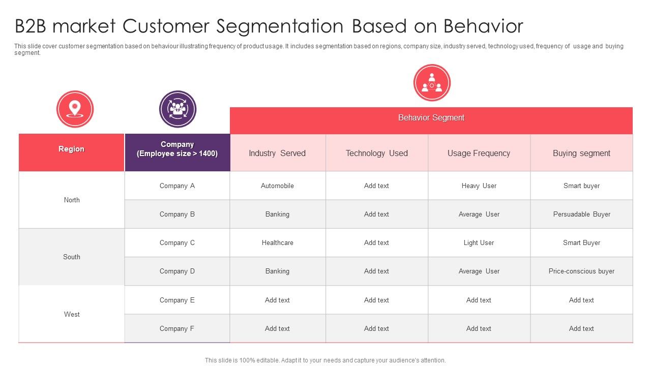 B2B_Market_Customer_Segmentation_Based_On_Behavior_Introduction_PDF_Slide_1.jpg