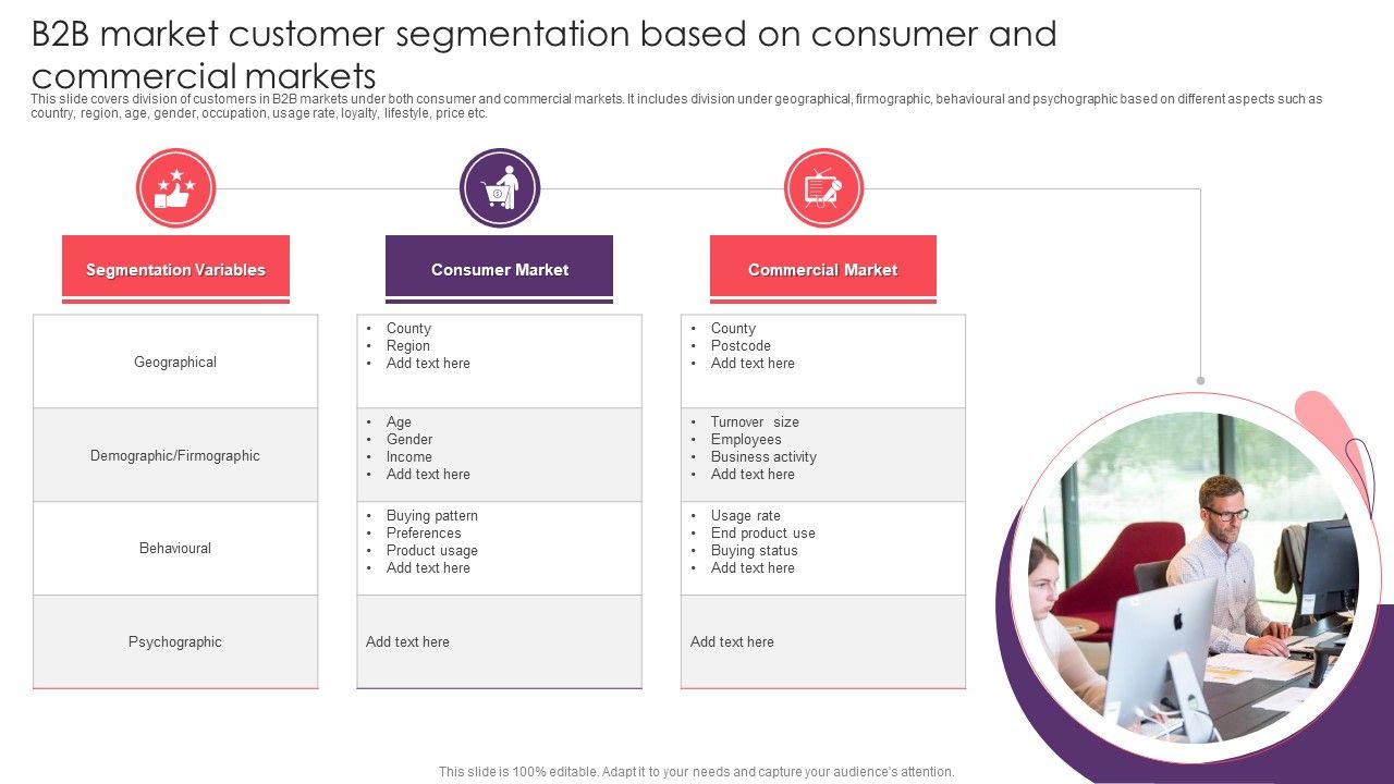 B2B_Market_Customer_Segmentation_Based_On_Consumer_And_Commercial_Markets_Brochure_PDF_Slide_1.jpg