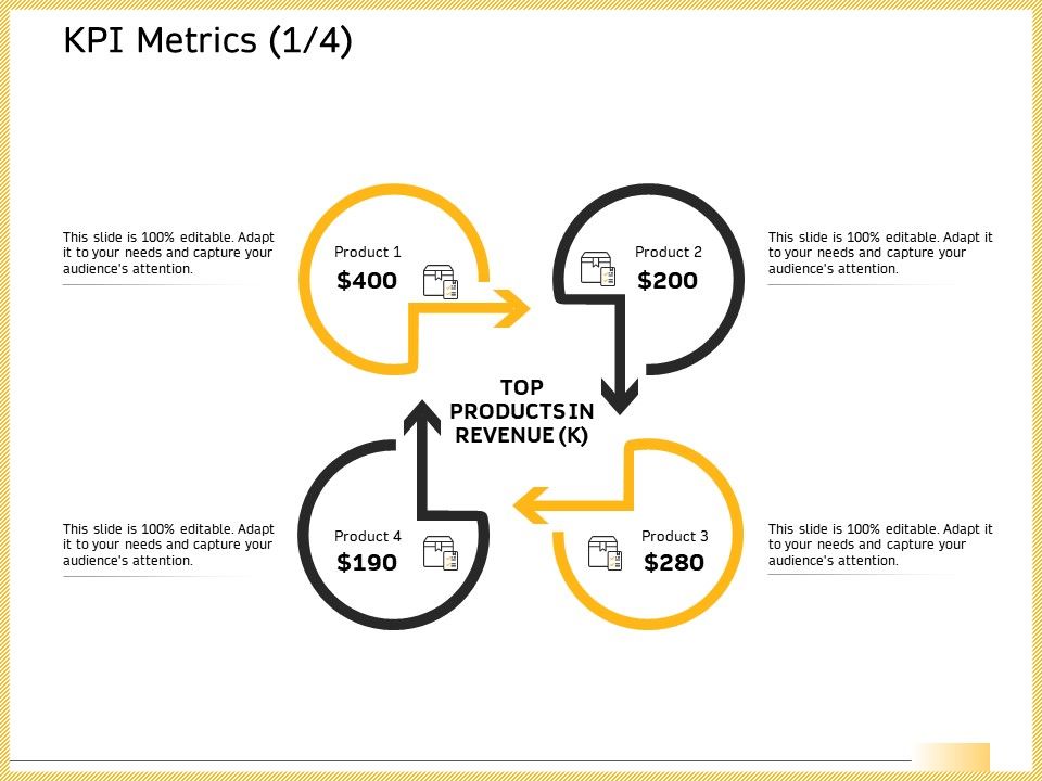 B2B_Marketing_KPI_Metrics_TOP_PRODUCTS_IN_REVENUE_Infographics_PDF_Slide_1.jpg