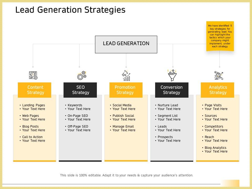 B2B_Marketing_Lead_Generation_Strategies_Ppt_Layouts_Slide_Portrait_PDF_Slide_1.jpg