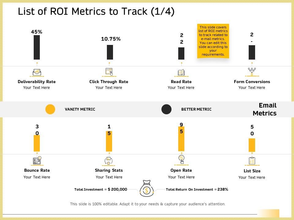 B2B_Marketing_List_Of_ROI_Metrics_To_Track_Deliverability_Rate_Brochure_PDF_Slide_1.jpg