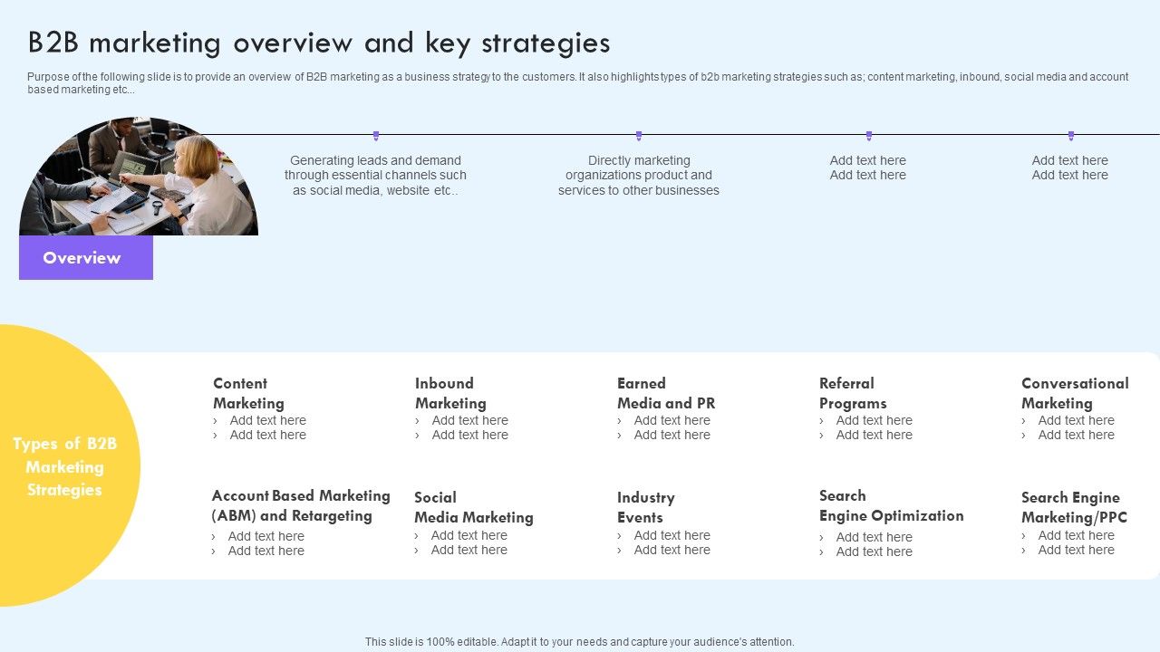 B2B_Marketing_Overview_And_Key_Strategies_Ppt_PowerPoint_Presentation_File_Ideas_PDF_Slide_1.jpg